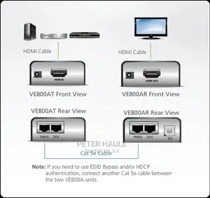 HDMI Cat 5 Extender (1080p at 40m)
 
Ve800a