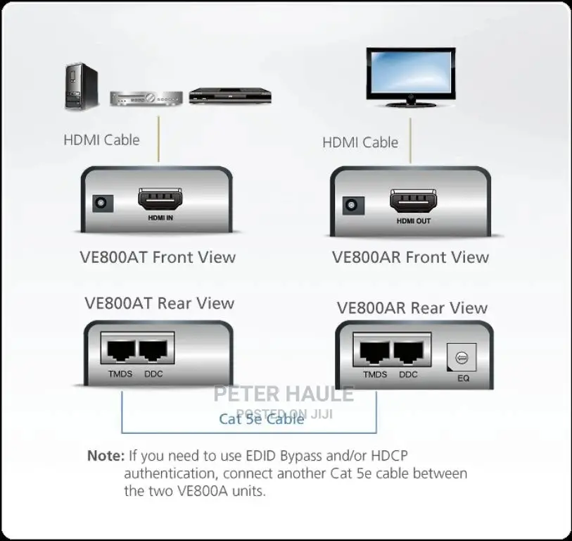 HDMI Cat 5 Extender (1080p at 40m)
 
Ve800a