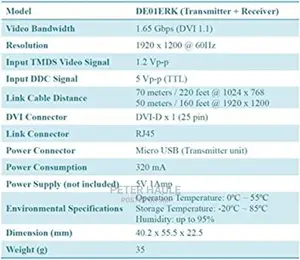DE01ERK Dvi-Extender Up to 50 Meters Fullhd Over Cat-Cable