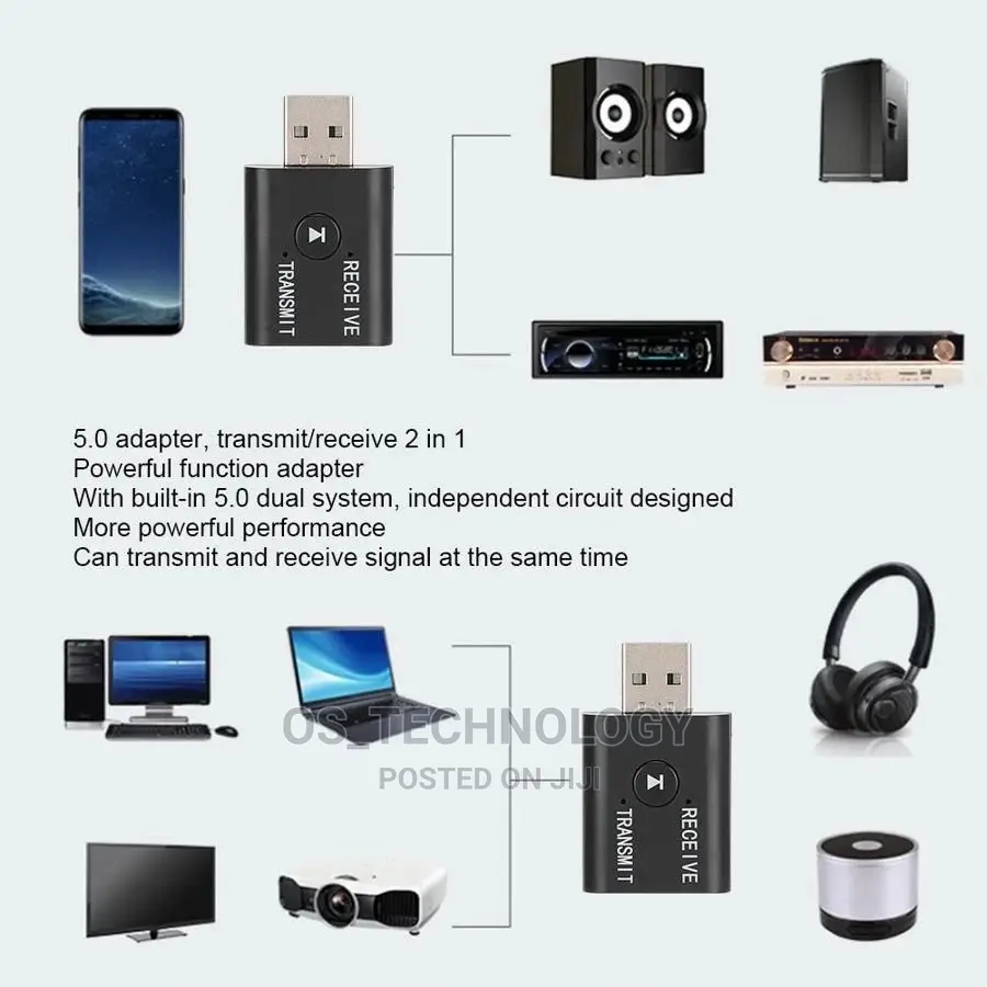 2 in 1 Music Bluetooth Receiver and Transmiter