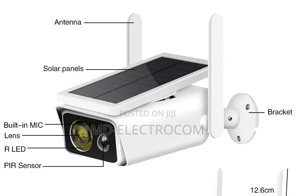 Digital Solar Video