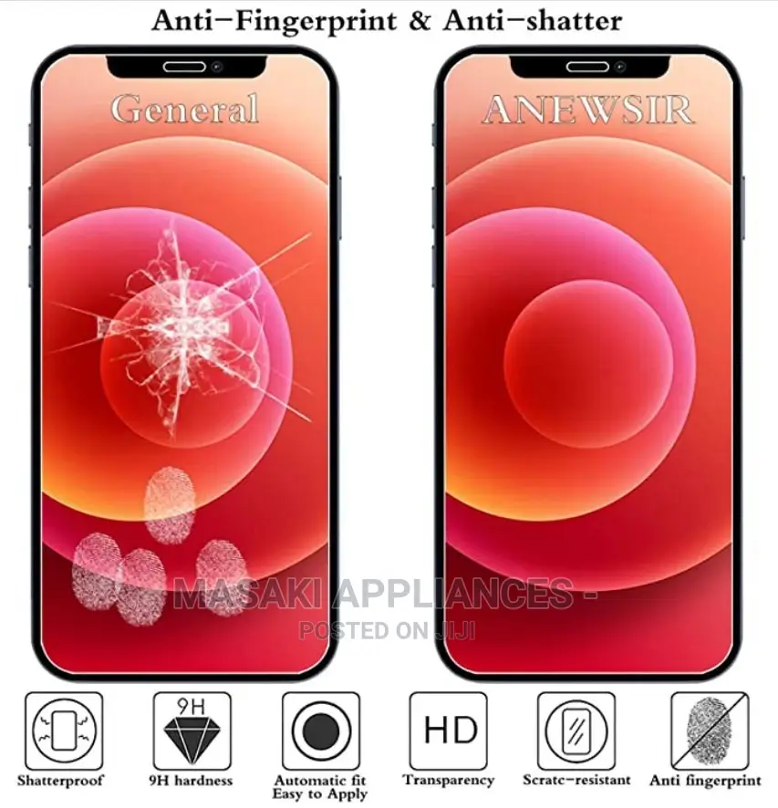 iPhone Screen Protector UK Product