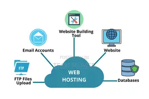Web Hosting Services