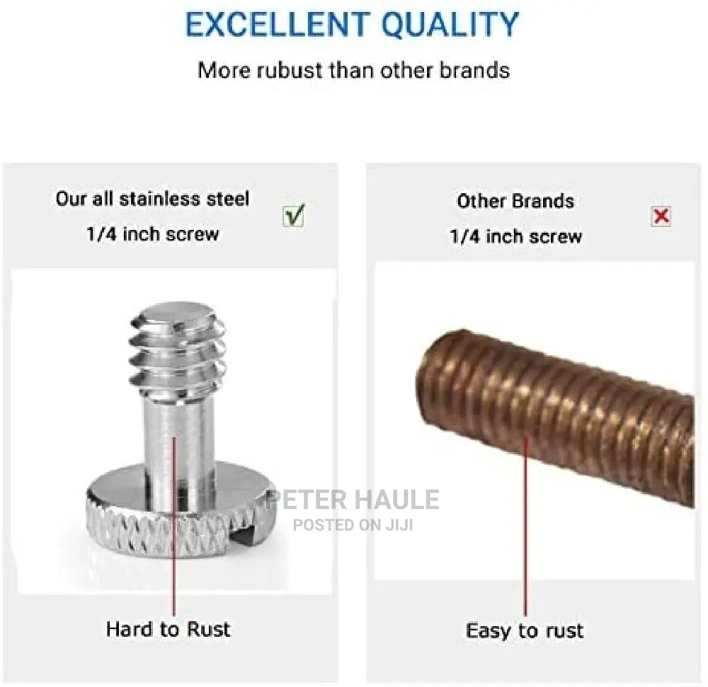 Set Of Two 1/4" Camera Mounting Screws