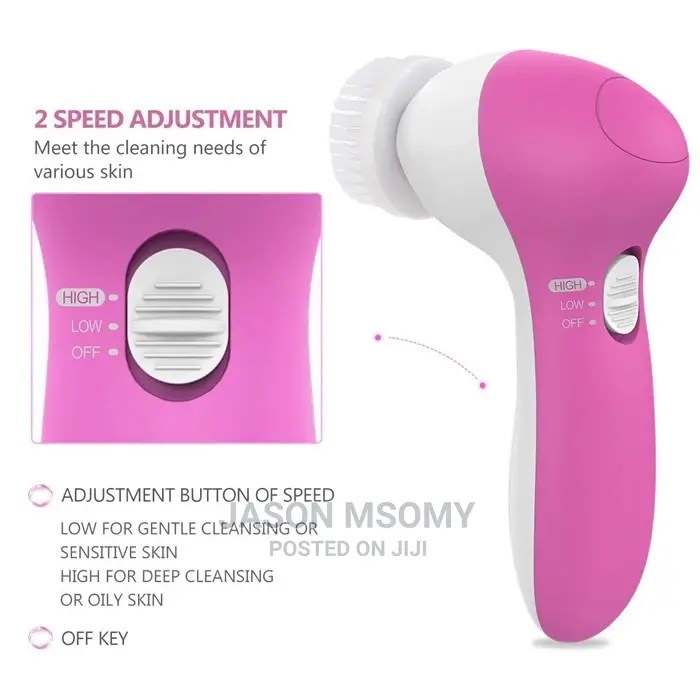 Face And Body Care Kit
