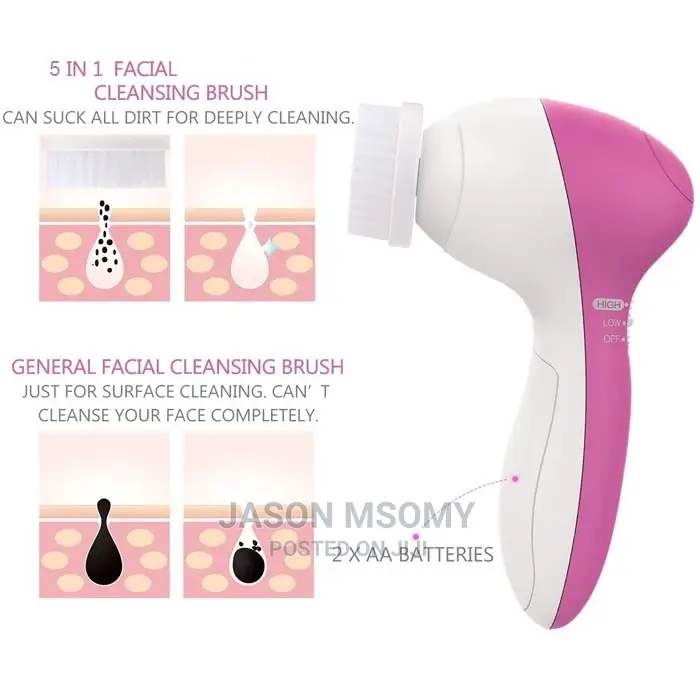 Face And Body Care Kit