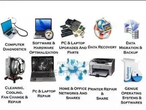 Computer Hardware Repair