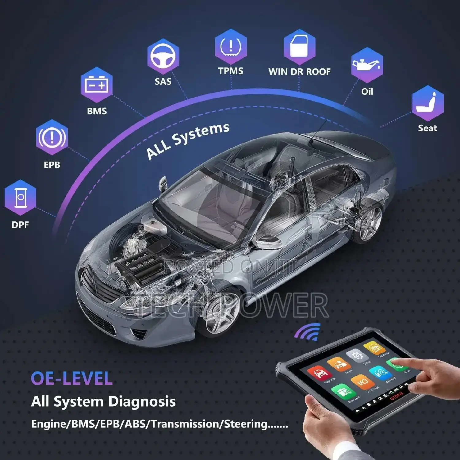 Car Diagnostic System Software