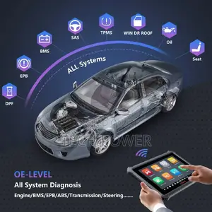Car Diagnostic System Software