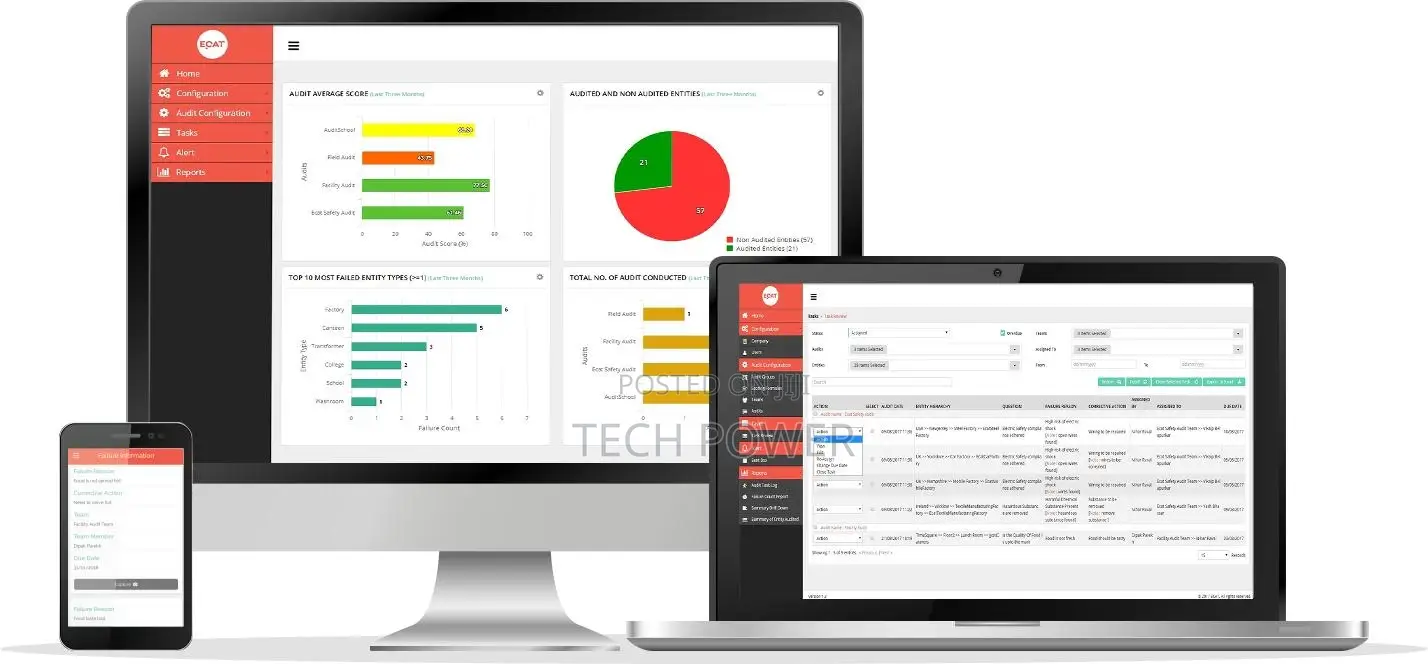 Audit System Software