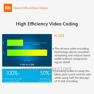 Mi 360 Home Security Camera Pro