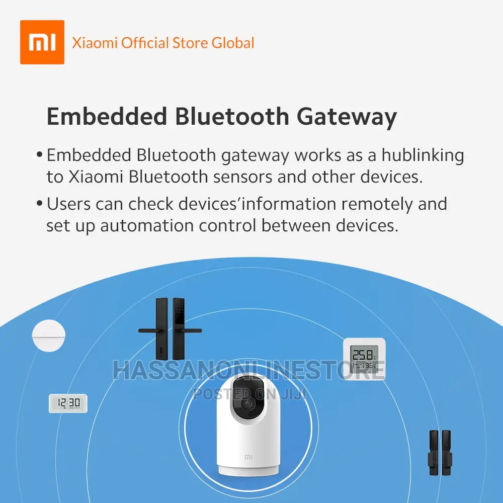 Mi 360 Home Security Camera Pro
