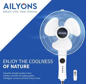 Stand Fan Panga 3 White With Remote