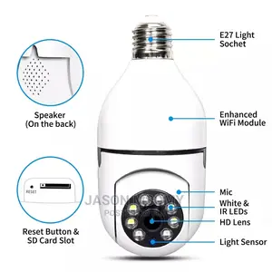 Bulb Surveillance Camera