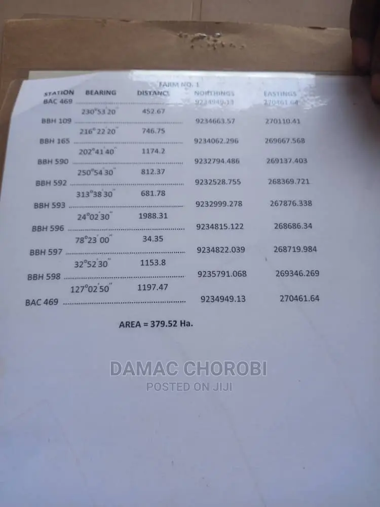 Acre for Sale Morogoro