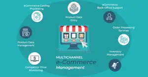 Full Stack E-Commerce Web Design Developer