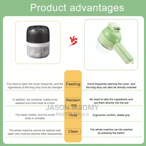 Food Chopper