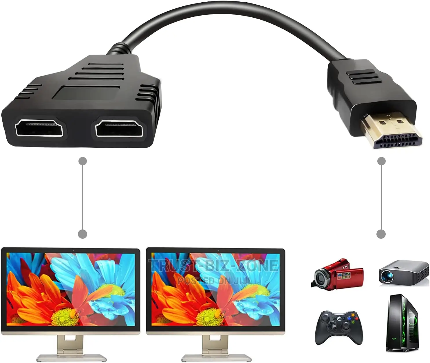 HDMI Adapter Spritter 1 in 2 Out HDMI