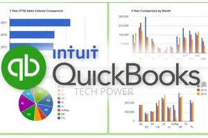 Quickbooks Premier Accountant 2021 Uk Edition Activated