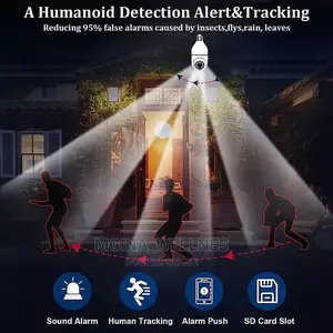 Bulbs Wireless Security Camera