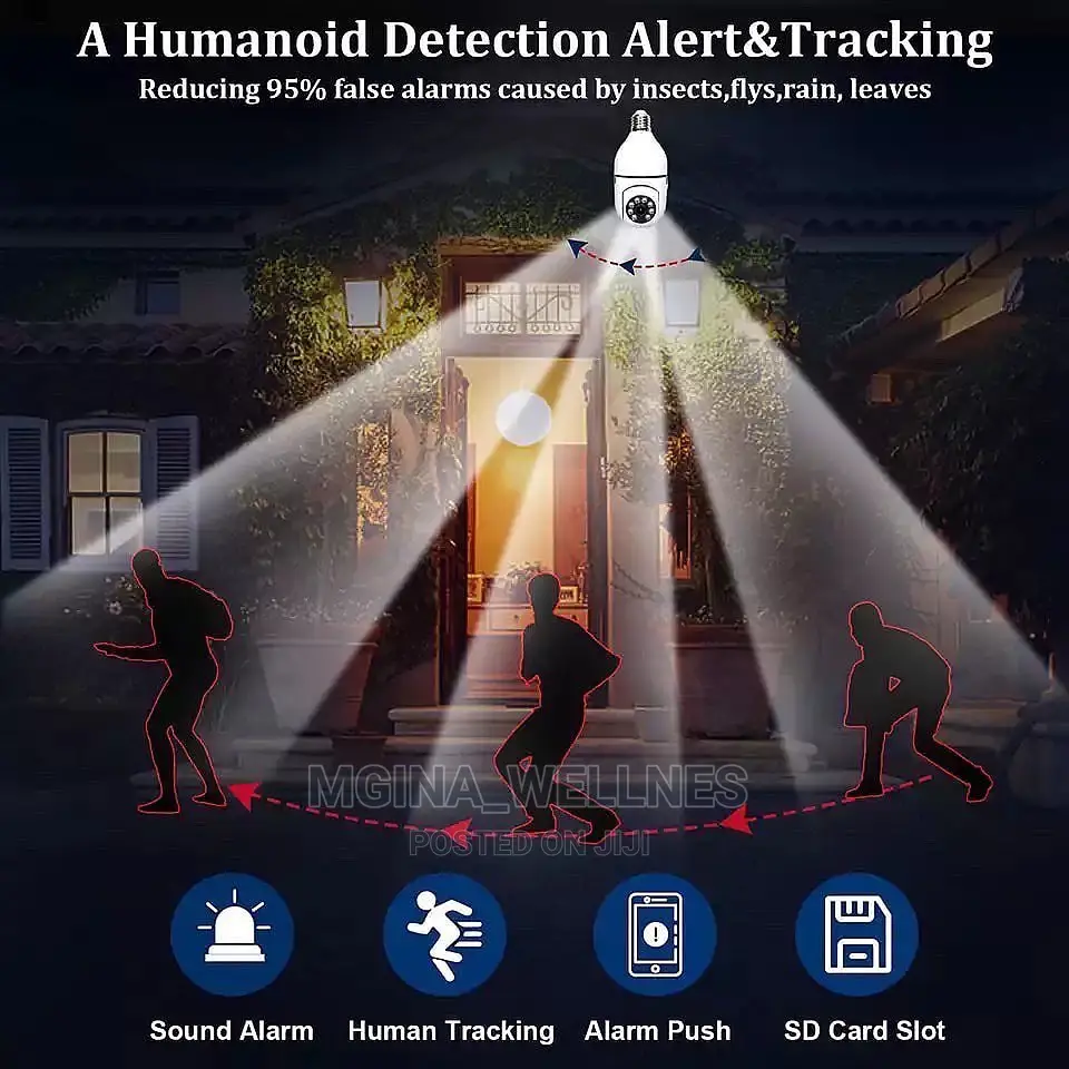 Bulbs Wireless Security Camera