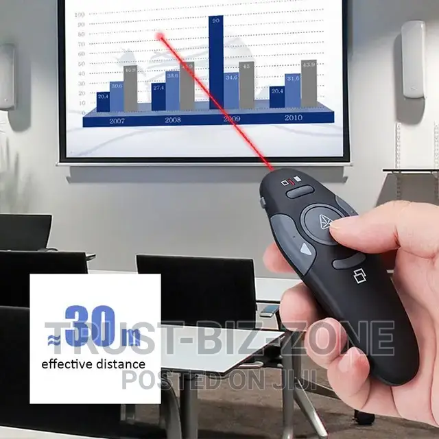 Wireless Presenter