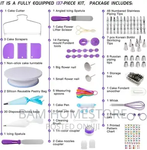 Cake Decoration Set