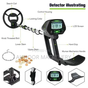 Mining Detector