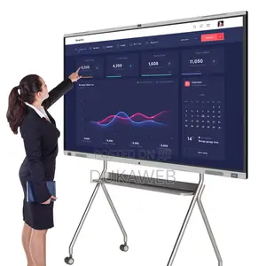 Smart Whiteboard