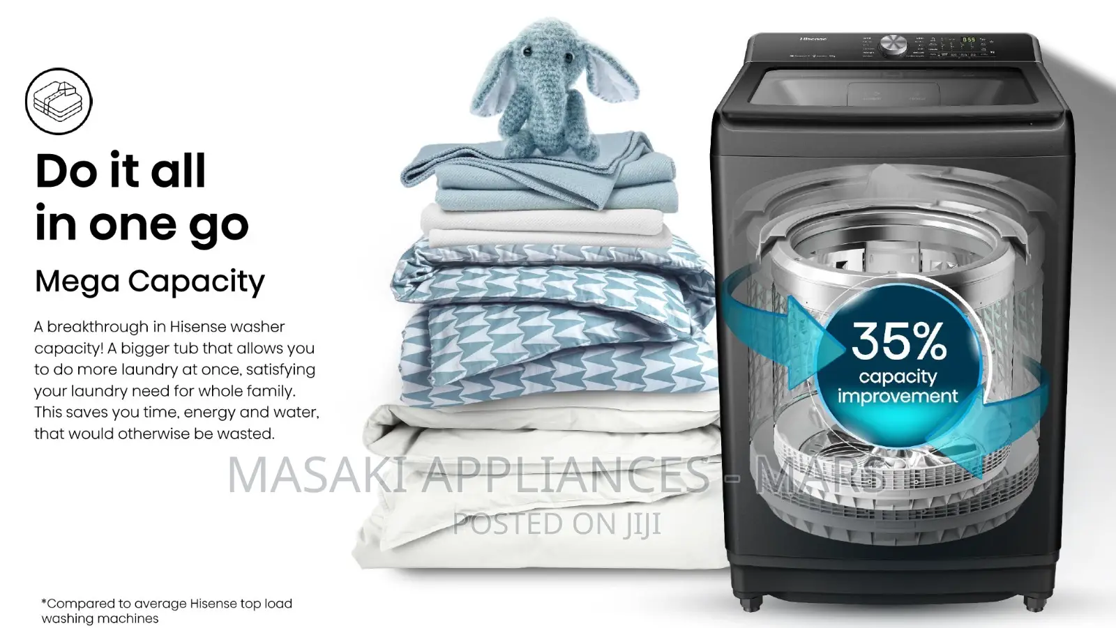 Hisense 20kg Top Load Washing Machine Wt5t2025db Inverter