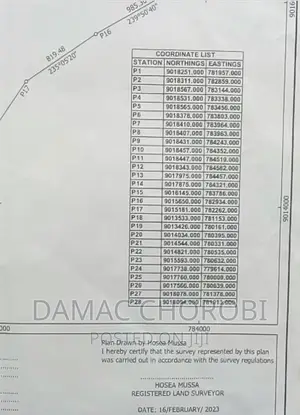 Shamba Kubwa Linauzwa Njombe