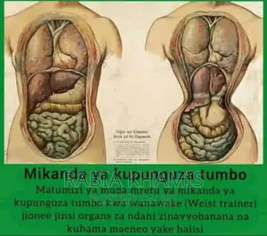Madhara Ya Mikanda Ya Kubana Tumbo