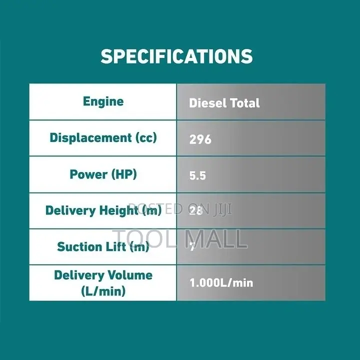 Total Diesel Water Pump Tp5301