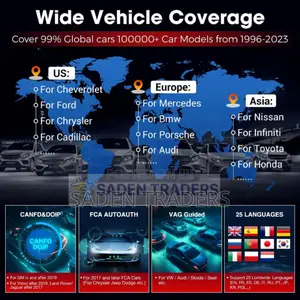 Launch X431 PRO Elite(Diagnosis Machine for All Cars)