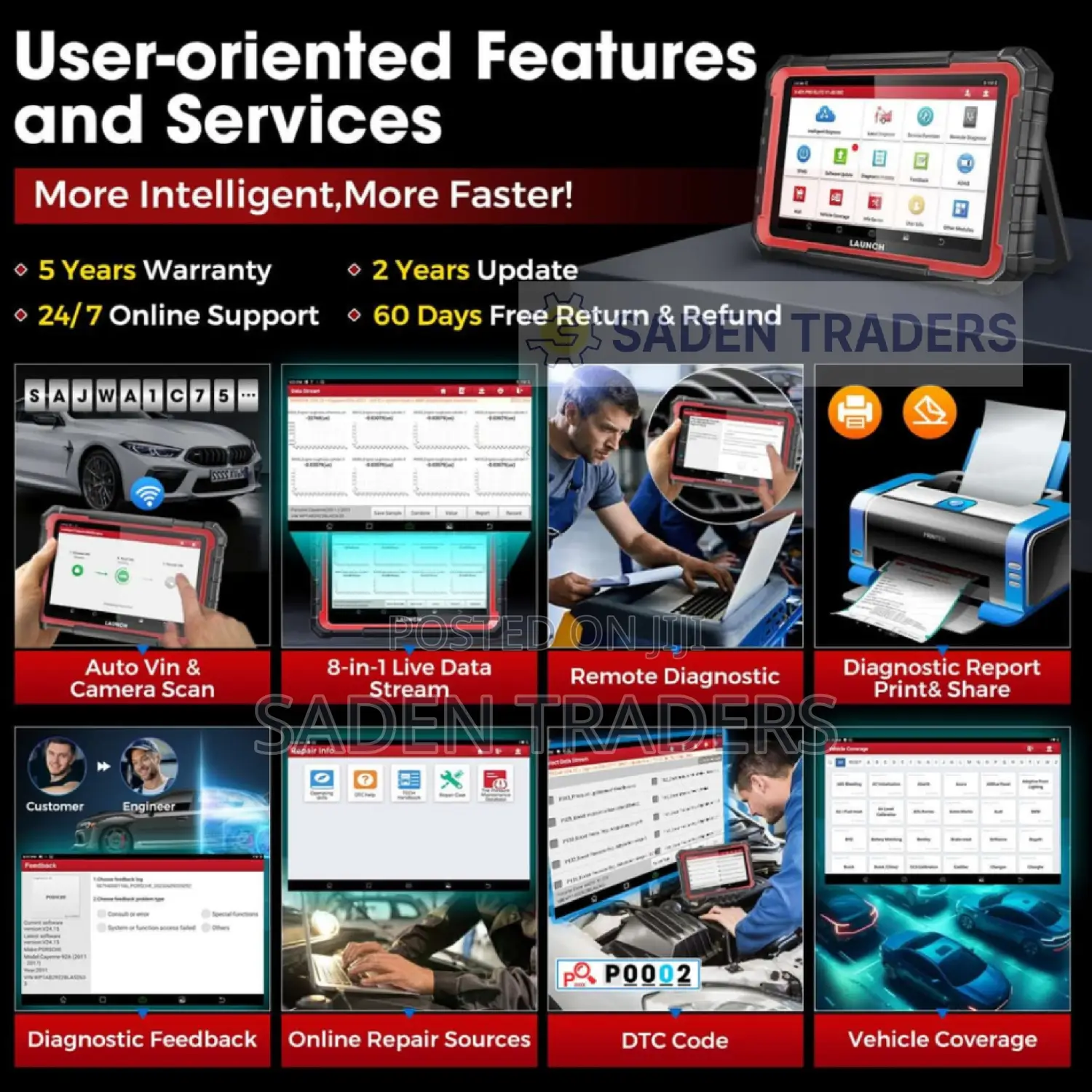 Launch X431 PRO Elite(Diagnosis Machine for All Cars)