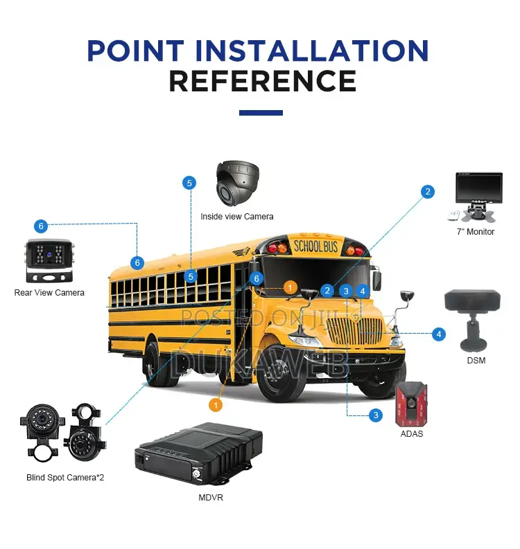 Vehicle CCTV Camera System
