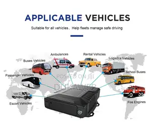 Vehicle CCTV Camera System