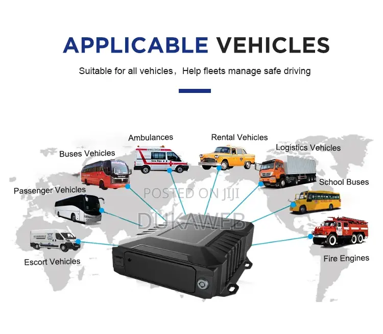Vehicle CCTV Camera System