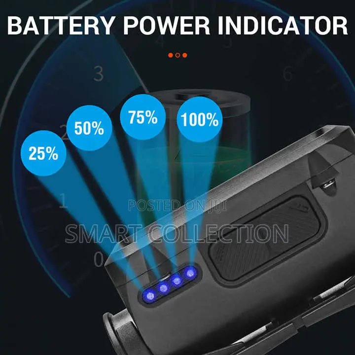 Rechargeable Waterproof Headlamp With Motion Sensor