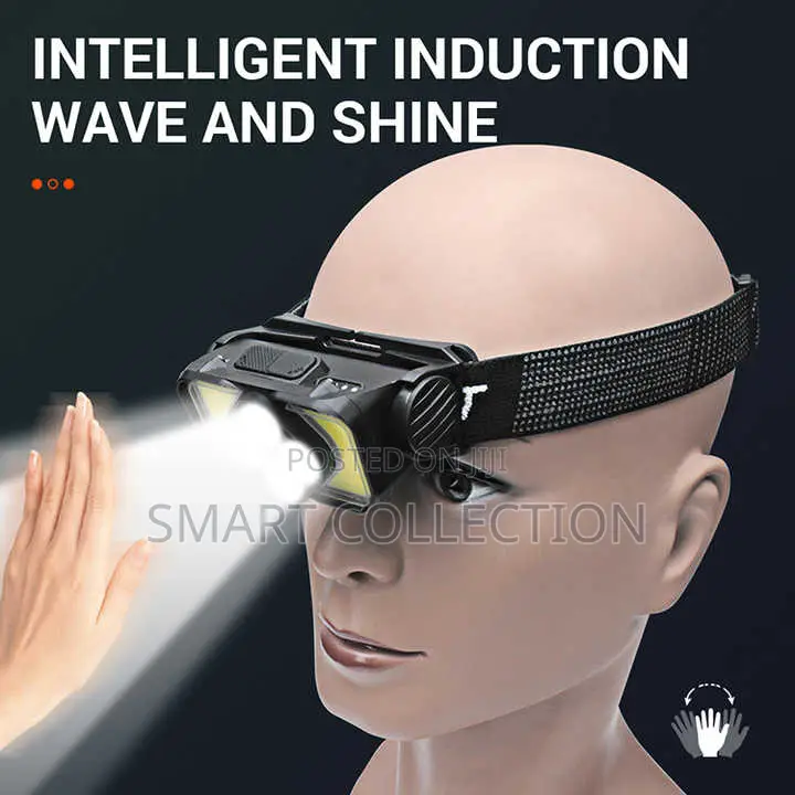 Rechargeable Waterproof Headlamp With Motion Sensor