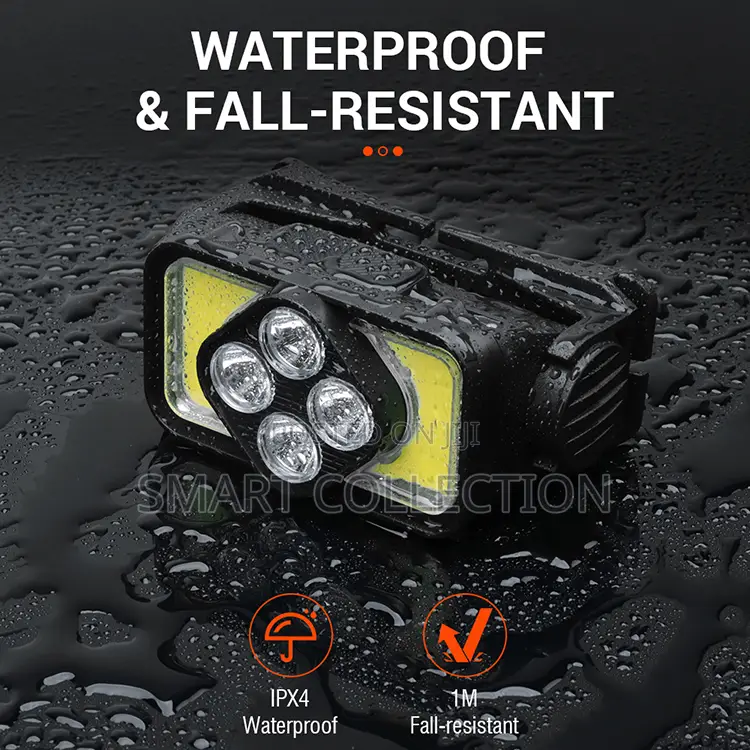 Rechargeable Waterproof Headlamp With Motion Sensor