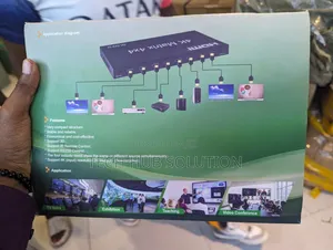  HDMI Matrix 4×4 HDMI Splitter