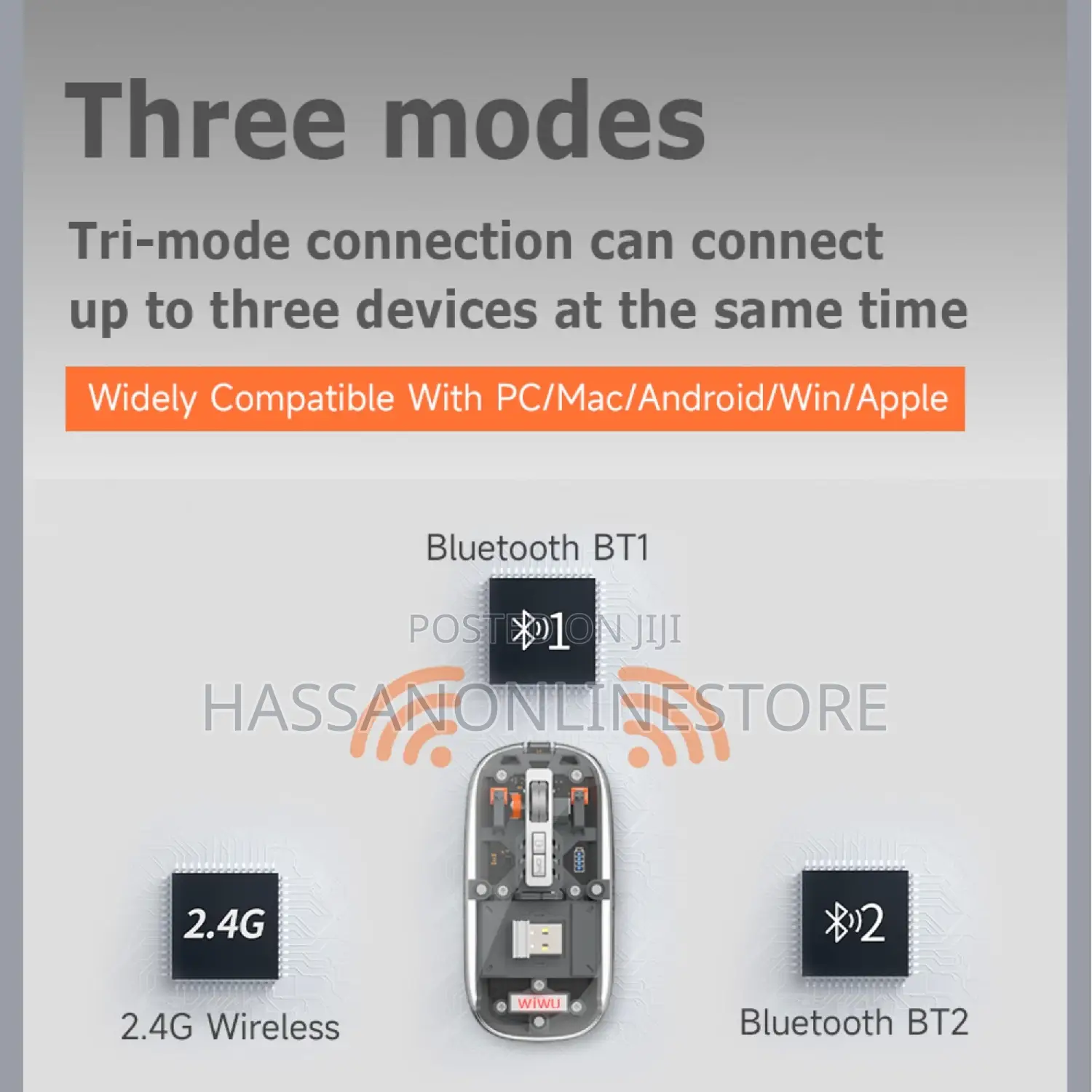 Wiwu Crystal Transparent 2.4 GHZ Wireless Mouse Multi Device
