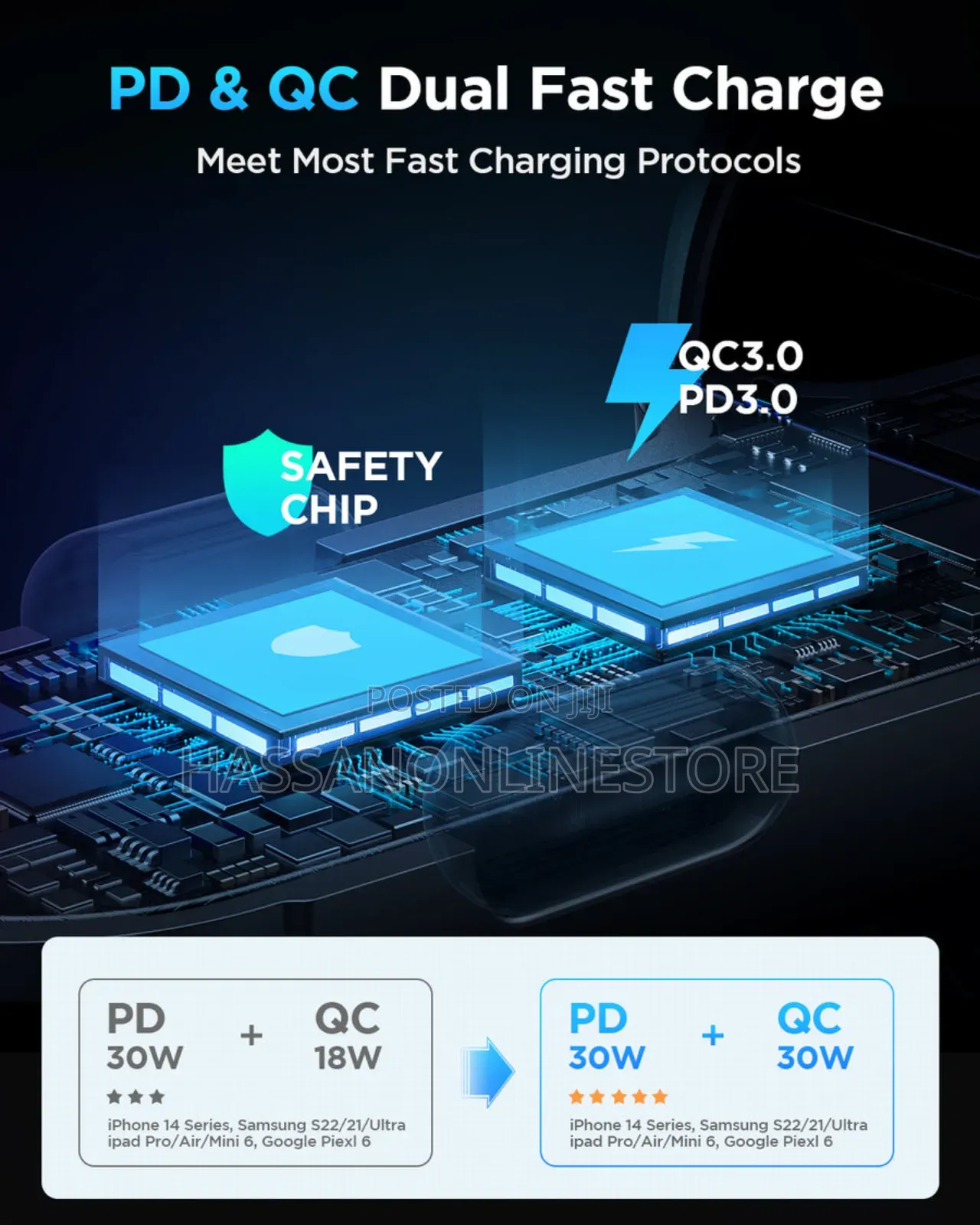 Joyroom JR-CCN01 60W 1A+1C Multi-color Car Charger