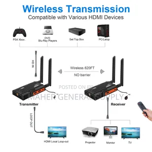 HDMI Wireless Extender