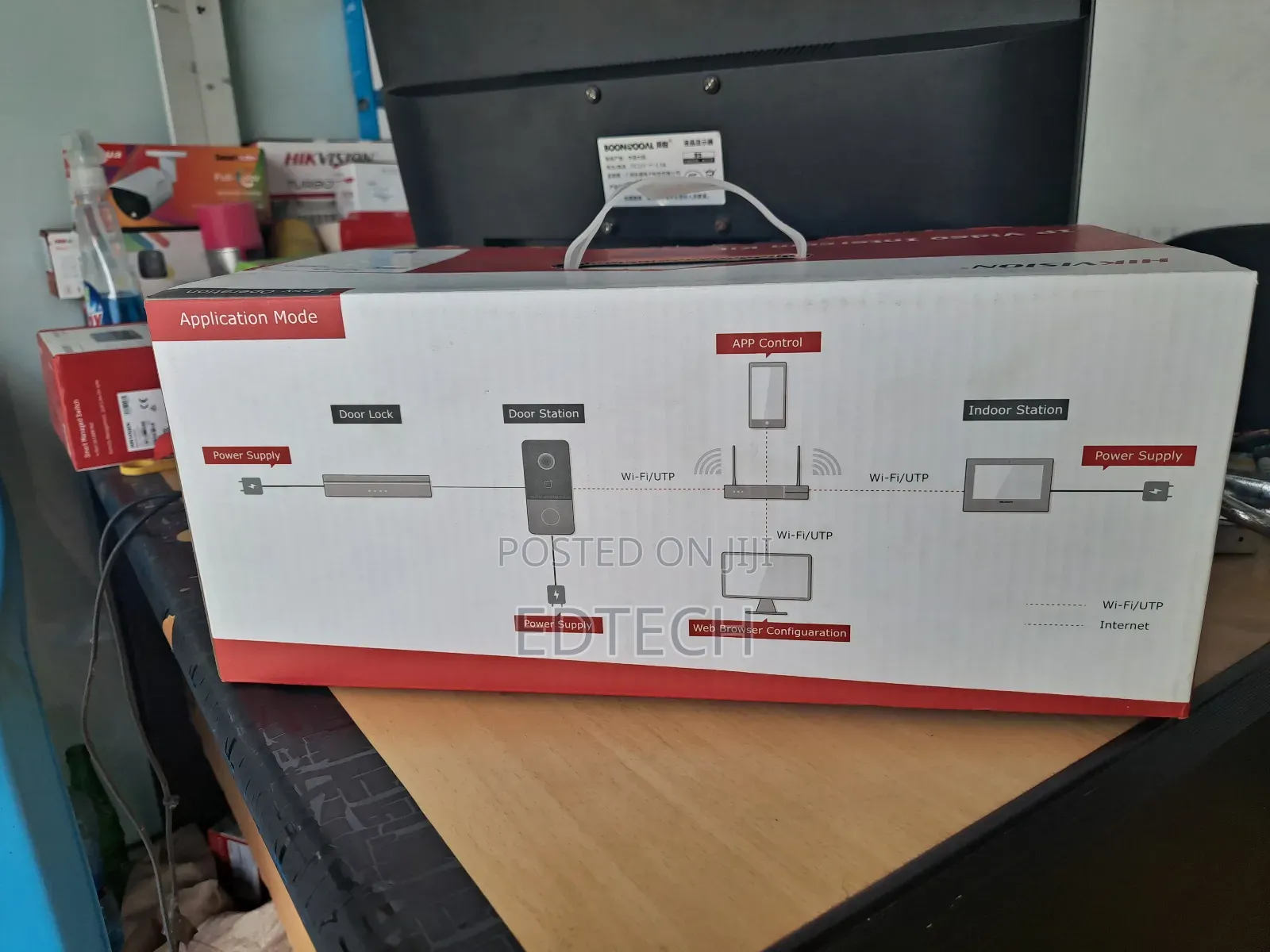 Ip Video Intercom System