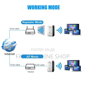 300mbps WIFI Wireless Repeater