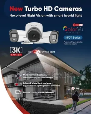 Hikvision CCTV Camera
