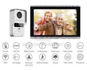 Video Door Bell(GENGERE YA GETINI).