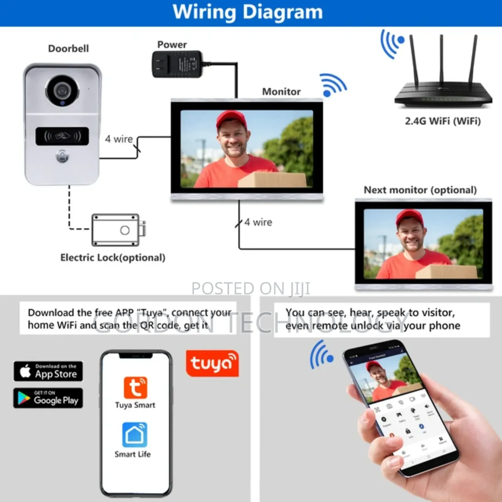 Video Door Bell(GENGERE YA GETINI).